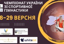 Чемпіонат України зі спортивної гімнастики. Фото: Minmolodsport
